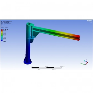 BZDʽұؙCԪ finite element analysis of BZD column mounted cant ...