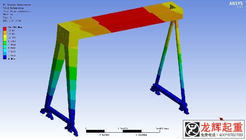 Ԫg(sh)cؙCO(sh)Ӌ finite element analysis and crane design